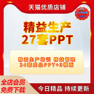精益生产知识培训PPT模板消除七大浪费工厂精益求精机械工匠管理PPT模板课件资料电子版