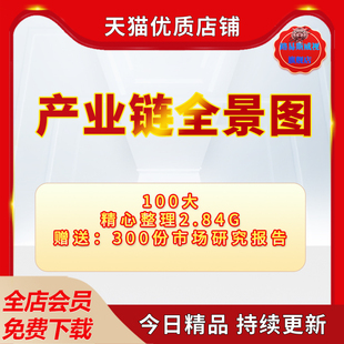 100大新材料行业全景图产业链供应链图上中下游地理分布详情图集资料电子版