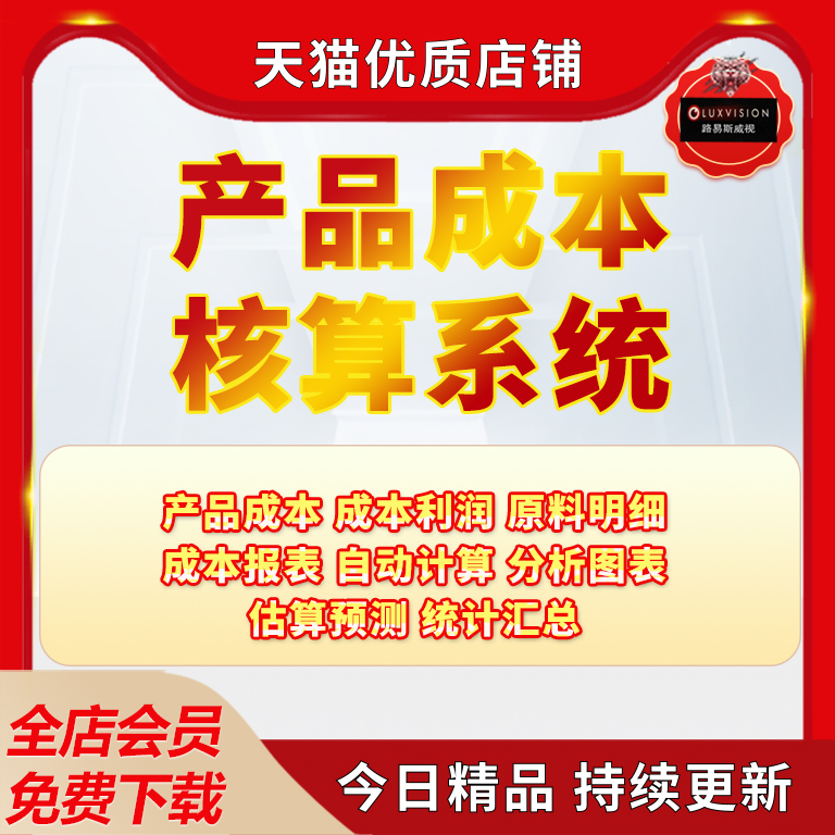 产品成本核算excel表格管理软件生产成本利润分析明细统计预测表产品成本成本明细成本报表自动计算分析图表