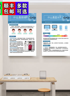 验光流程图眼科医院诊所配镜海报宣传挂画眼镜店装饰画眼球结构图