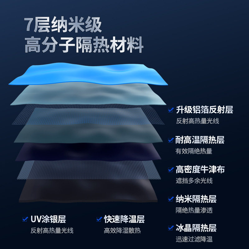 汽车遮阳伞车载前挡风玻