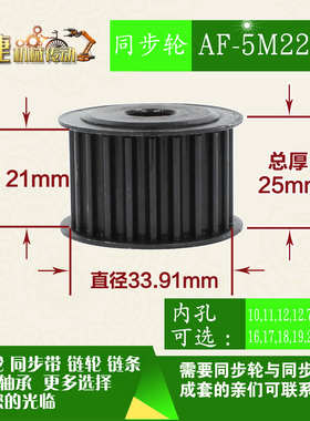 劲科45钢同步轮HTD5M22齿 AF型 直径33.91 带宽2 1mm圆孔带顶丝