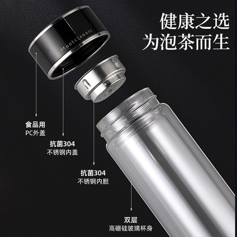 Two layers of anti-bacterial glass, separate mens tea and m