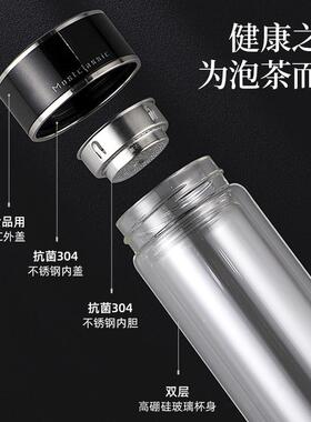 Two layers of anti-bacterial glass, separate mens tea and m