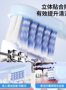 VRC Flexible Luxury Caring for Adults is deformed for the se