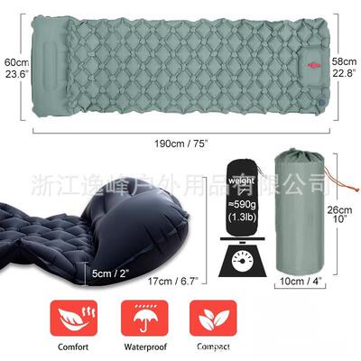 [ Chuckles ] Camping feet outside on inflated gas mats, supe