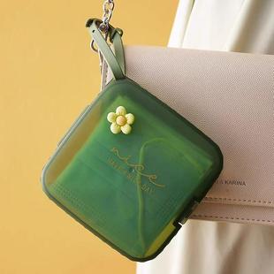 Mask storage box, sun protection mask storage bag, clip for