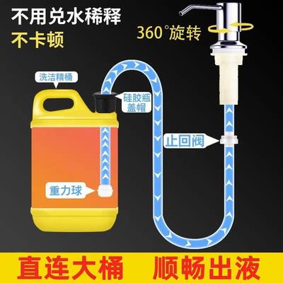 Wholesale Kitchen Sink Dish Soap Dispenser, Vegetable Basin