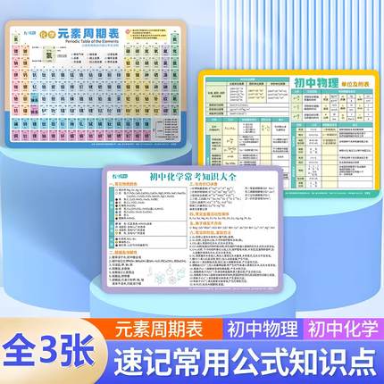 Double-sided wall chart featuring the periodic table of chem