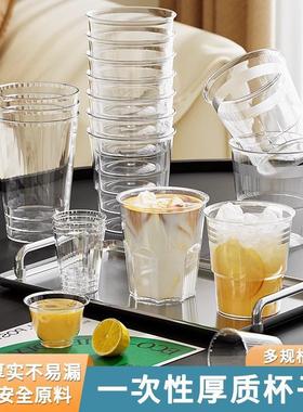 Disposable clear, reinforced, and thickened household plasti