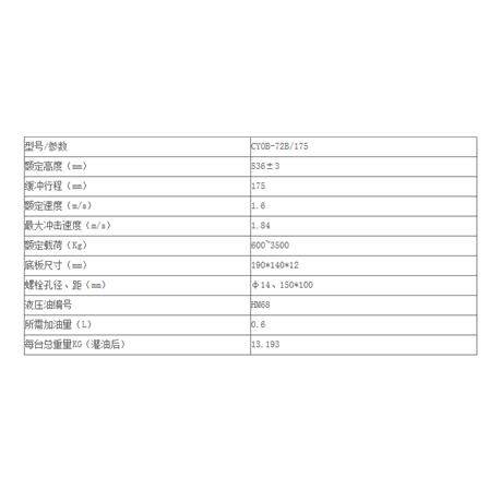 通力电梯缓冲器CYOB-72C/