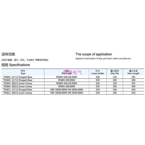 船用灯具户外防水照明SP