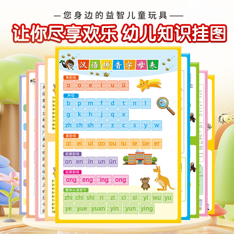 幼小衔接挂图全套儿童学习挂图墙贴拼音字母乘除加减口诀表识字表