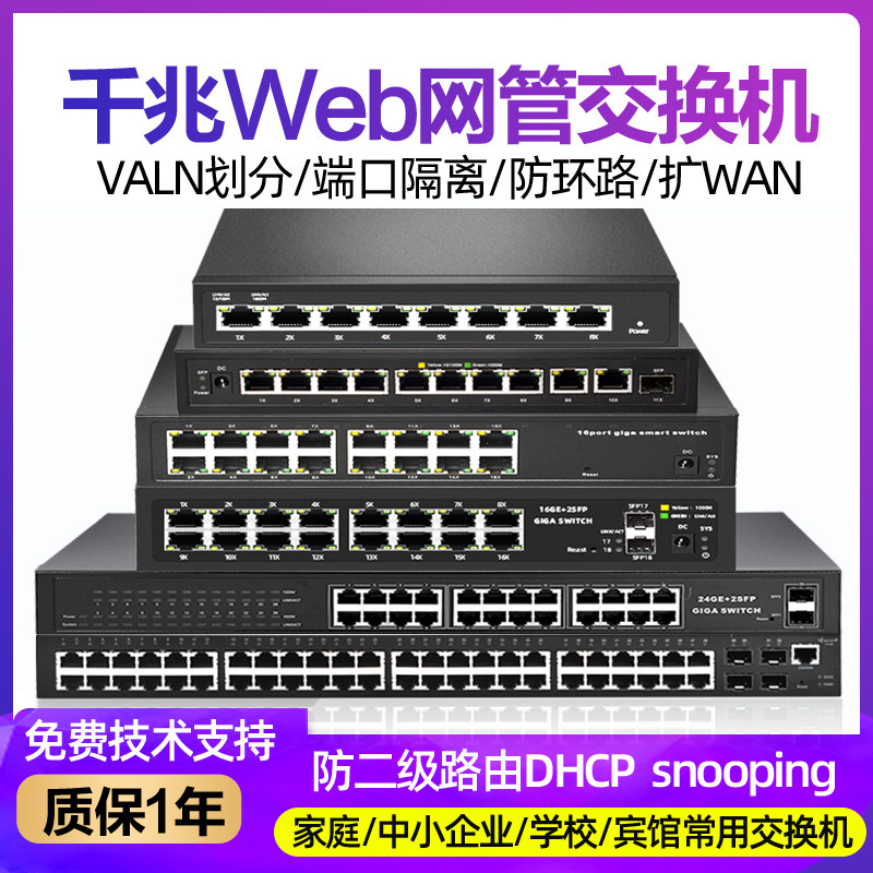 8口千兆网管交换机VLAN镜像限速扩WAN汇聚叠加dhcp snooping隔离