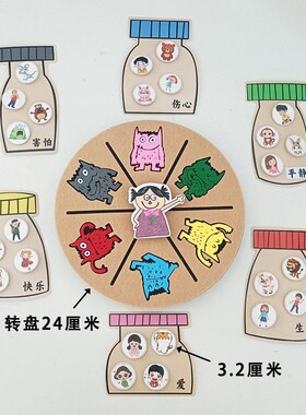 幼儿情绪表达游戏教具面环创情绪