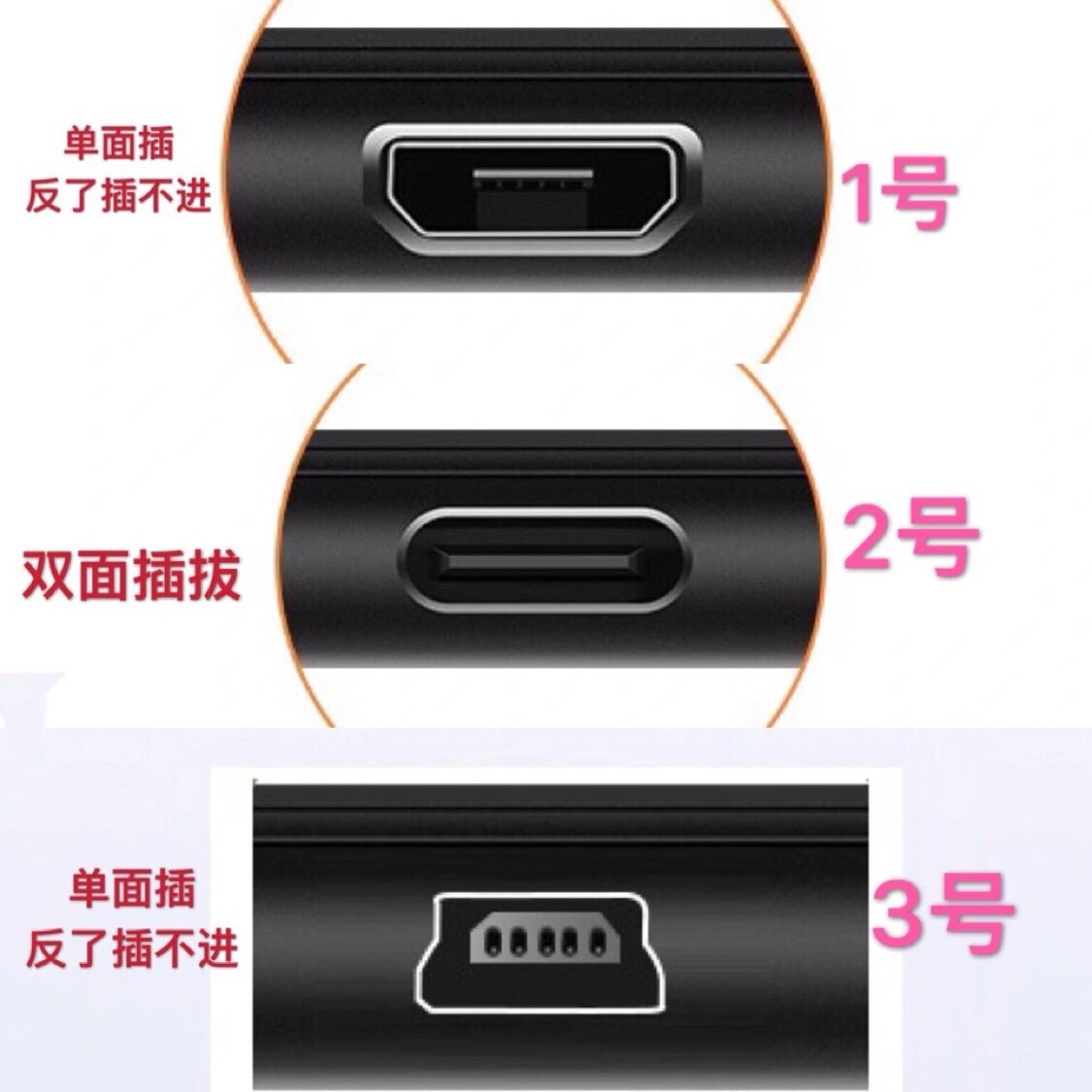 头灯手电筒剃须刀电动牙刷智能蓝牙音响箱耳机刷卡机扁插口充电器数据线户外强光神火微笑鲨天火艾睿成像E3W图片