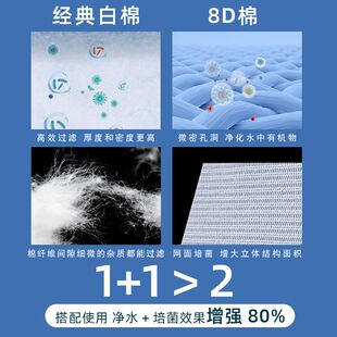 鱼缸专用过滤棉高密度净化鱼池生化棉水族箱过滤材料养鱼白棉海绵