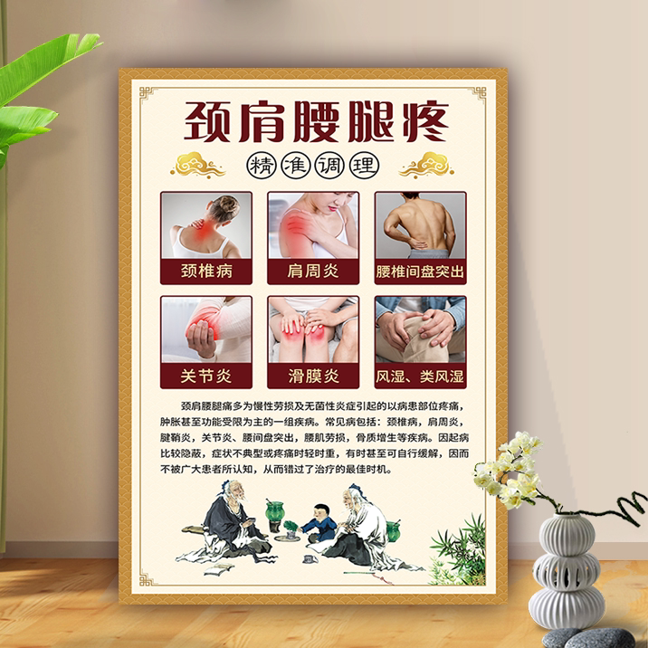 针灸广告贴纸颈肩腰腿疼养生馆装饰画养生之道推拿拔罐理疗艾灸