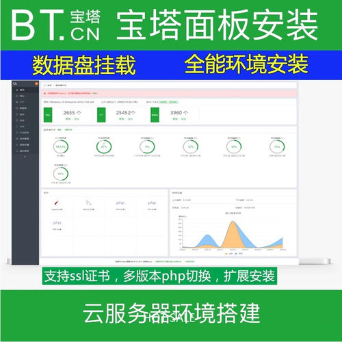 Linux环境宝塔面板安装 PHP环境部署 https 数据库配置