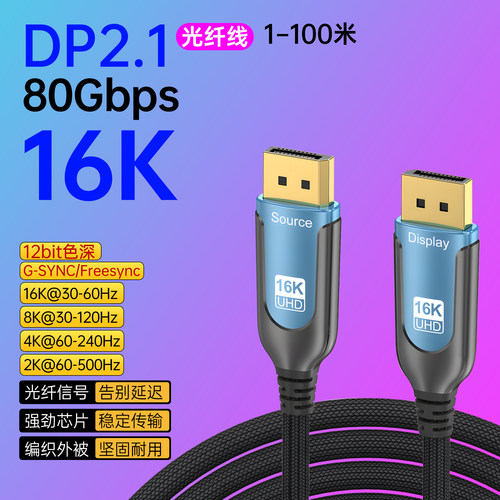 定制DP2.1光纤80G编织外补