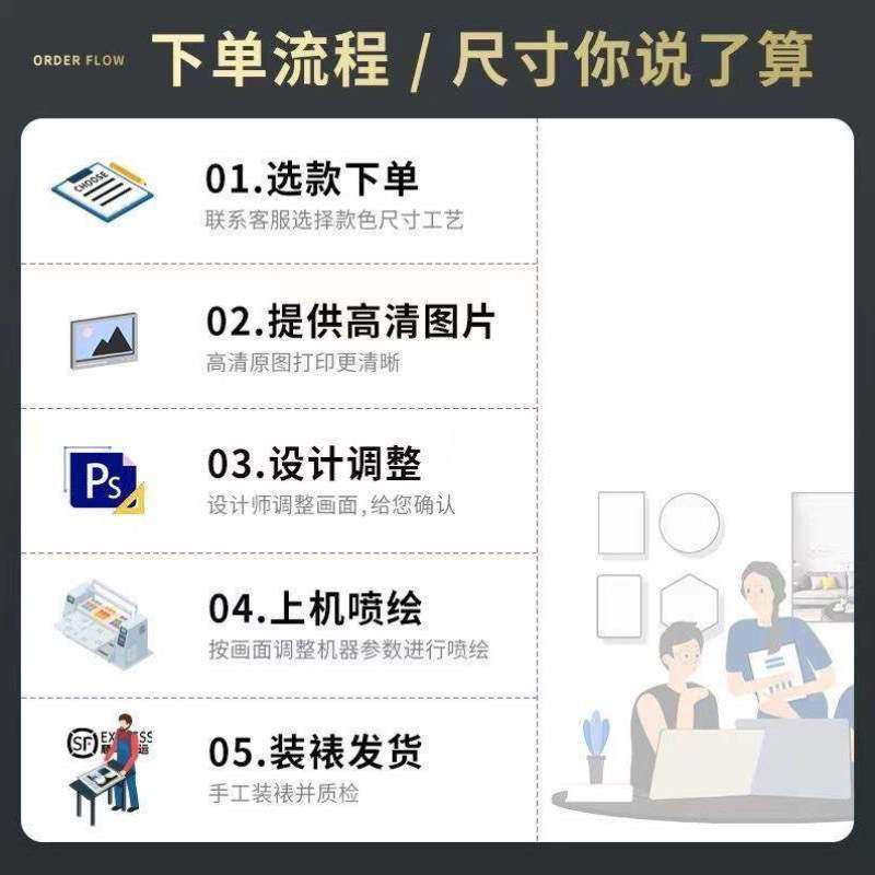 无框尺寸画面私人退换不定制摄影油画布晶瓷金属装饰画外框PS钢化,家居饰品,现代装饰画,淘宝优惠券,粉丝福利购,淘宝优惠卷