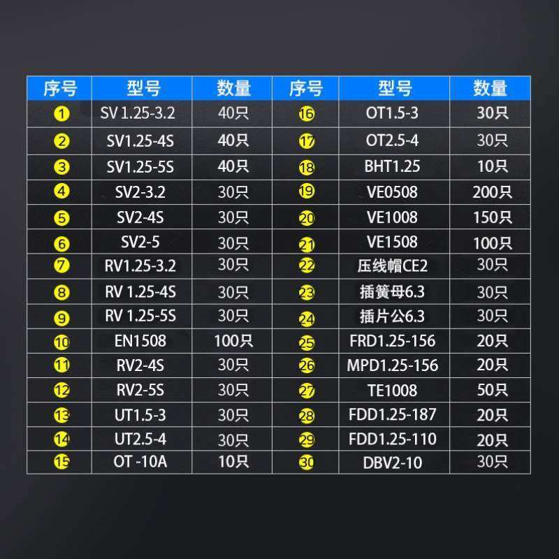 盒装组合电线冷压合一鼻子端子头连接器线耳接线接线铜端子30对接,电子/电工,接线端子,淘宝优惠券,粉丝福利购,淘宝优惠卷