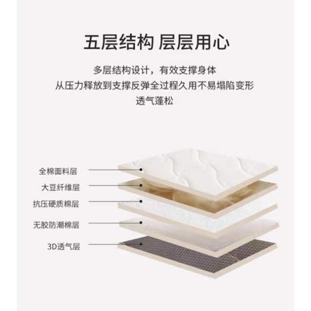 80x190x90x195x85x200x95x180x70x185cm儿童可折叠床垫学生宿舍