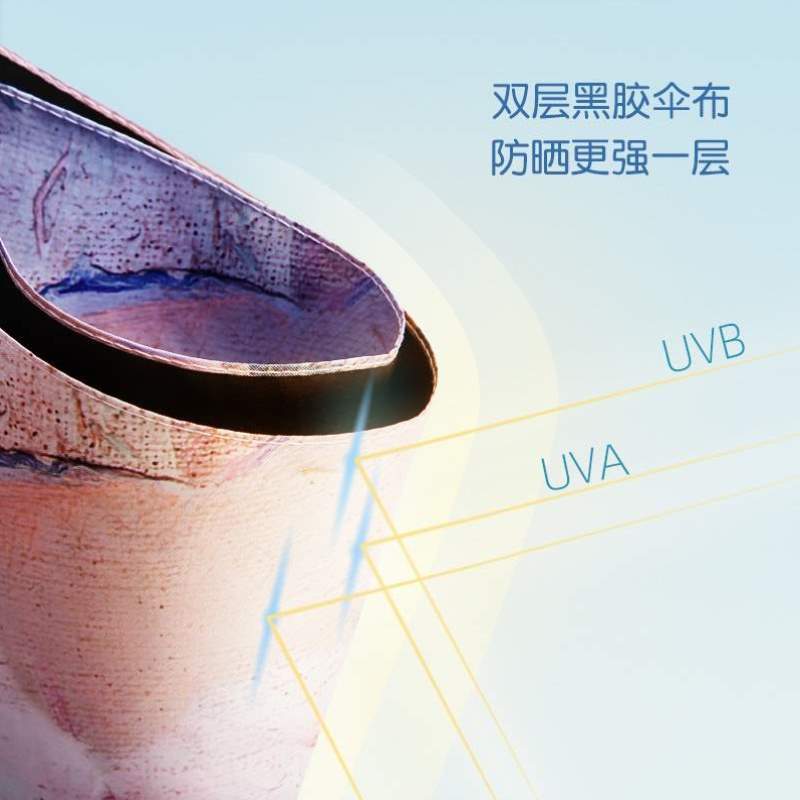 双面手柄防晒紫外线晴雨花色防太阳伞木不透光两用五折降温双层