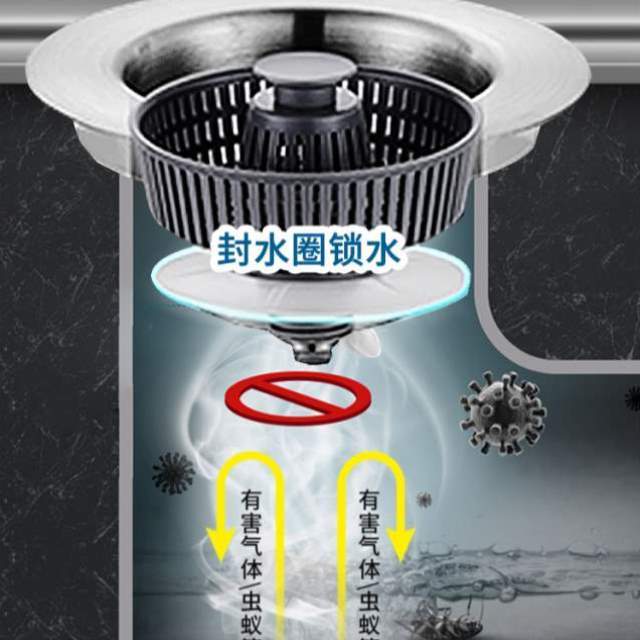 洗菜防堵盆防臭篮漏网水槽剩菜厨房过滤网不锈钢水池垃圾剩饭沥水