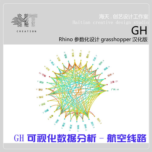 犀牛grasshopper可视化数据分析-航空线路GH程序