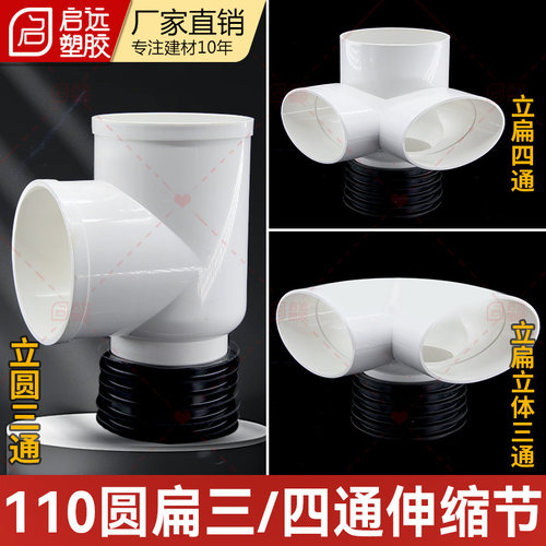 pvc管圆扁伸缩节立扁三通伸缩节三通立扁四通110立扁管圆管配件
