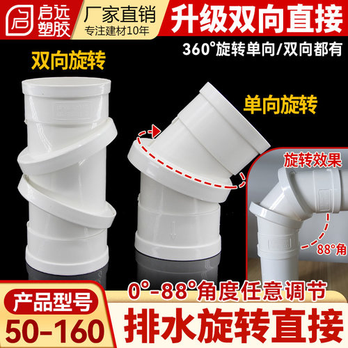 PVC排水管单向双向旋转直接3