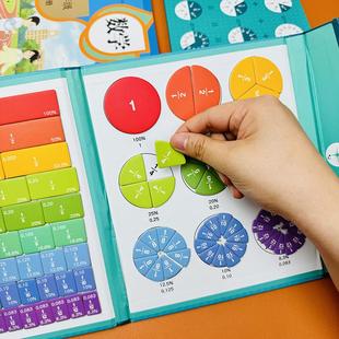 磁性分数盘教具磁吸演示器小学三年级数学分子分母认知加减法运算