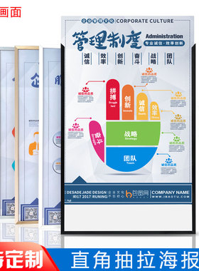可更换展示板磁吸开启式广告框