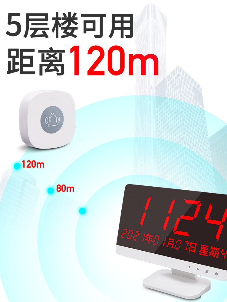 茶楼餐厅无线呼叫器语音播报