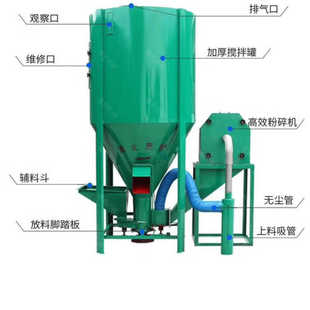 品 促千惠侬自吸式 饲料粉碎搅拌一体机养殖三相猪用玉米拌料机立式