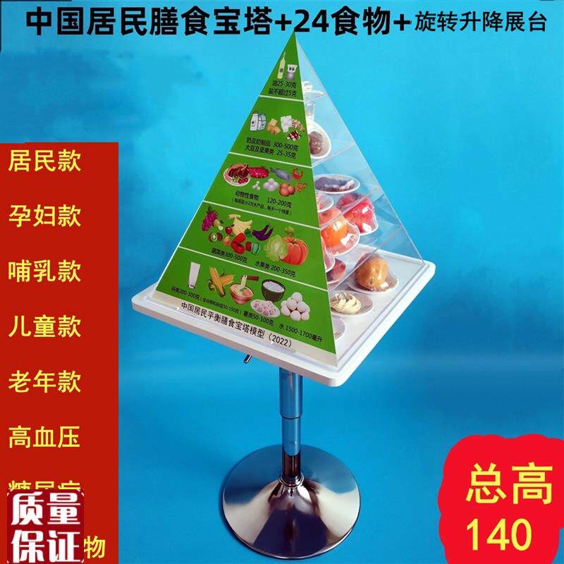 2022版膳食宝塔中国居民膳食平衡宝L塔模型金字塔膳食宝塔模