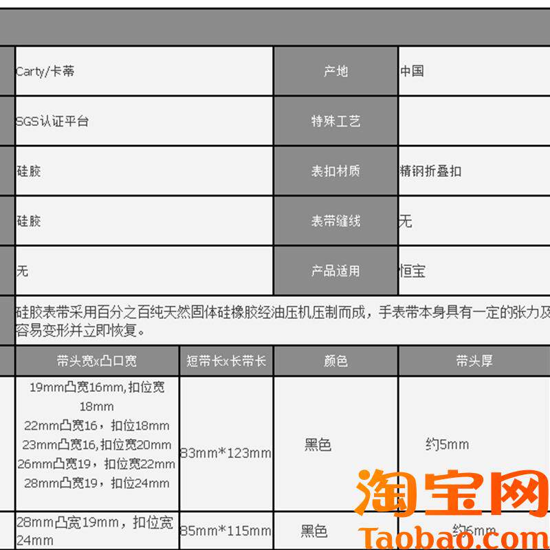 适用恒宝TPU胶带HUBLOT宇舶表带262819mm配件.手表带男女