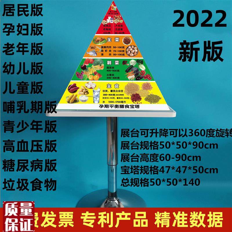 2022版膳食宝塔中国居民膳食平B衡宝塔模型婴儿孕妇老年人食物模
