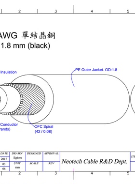 万隆冷冻单晶铜OCC HD650 MDR-Z7 K702 D600 urbanite 升级线定制