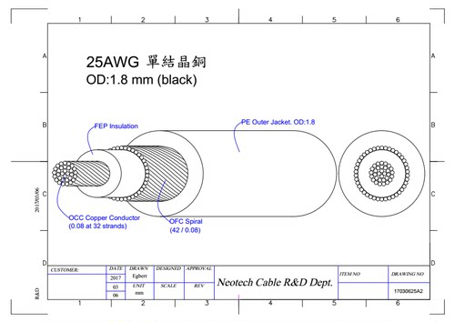 NEOTECH万隆冷冻版25awg单晶铜 耳机线信号线升级 散线