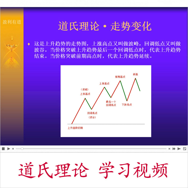 股票 期货 外汇 顺趋势交易法刻录盘个性化服务