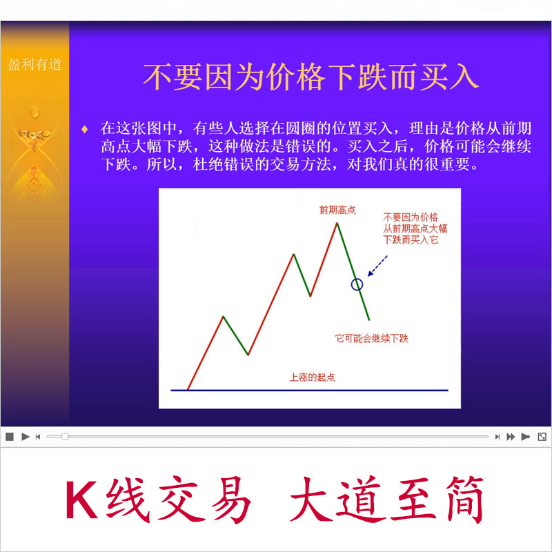 股票 期货 外汇 裸K交易系统刻录盘个性化服务