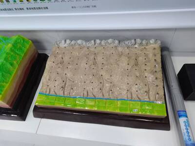 坎儿井地貌模型