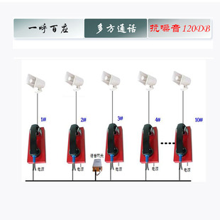 车间广播呼叫对讲系统全呼对讲话站抗噪声扩音电话一呼百应全天候