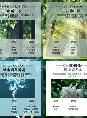 星球车载香薰创意变色扩香石家居摆件持久留香中秋节送礼礼盒