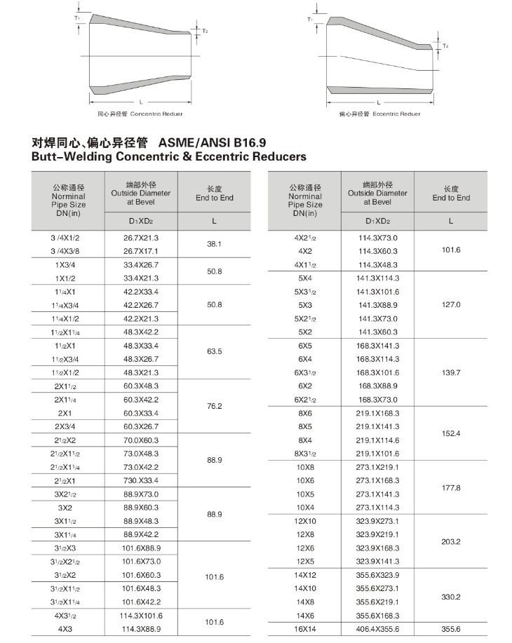 304对焊偏心大小头Sch40S17-60不锈钢工业滚砂固溶天佑管业件206