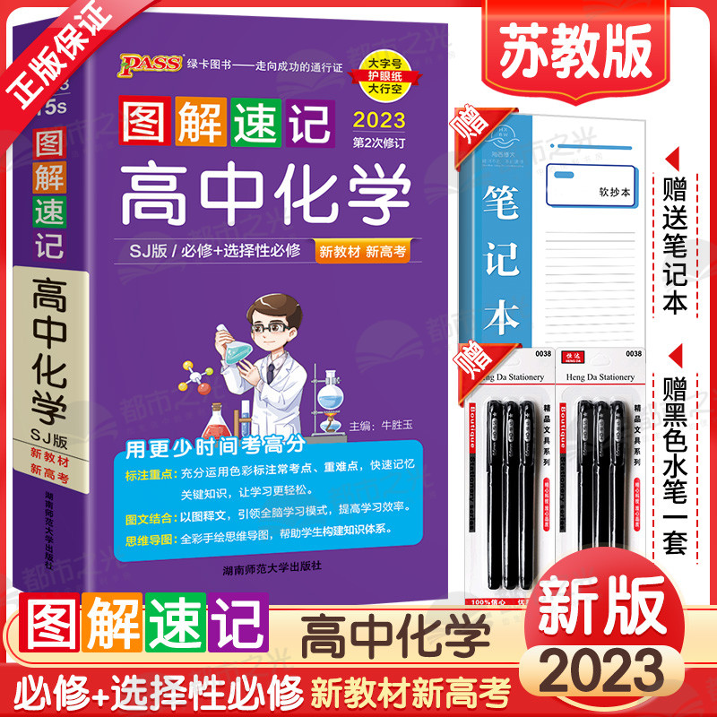 2023新版pass绿卡图解速记