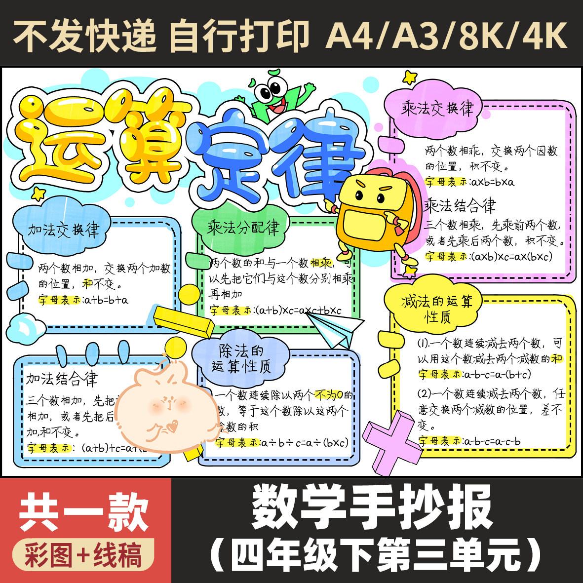 单元电子数学运算模板小学四年级定律864下册知识点小报手抄报三