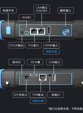 新款IPCX550工程宝 5.5寸网络模拟同轴AHDCVITVI视频监控测试仪